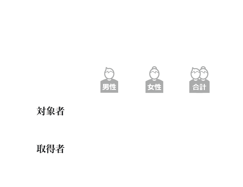 電気工事及び施工管理職